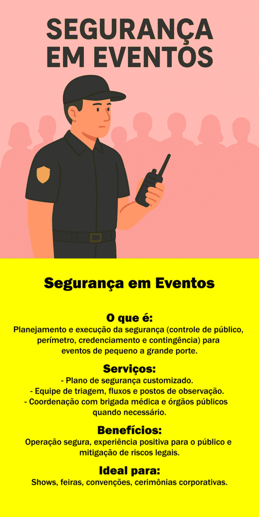 Serviço 1